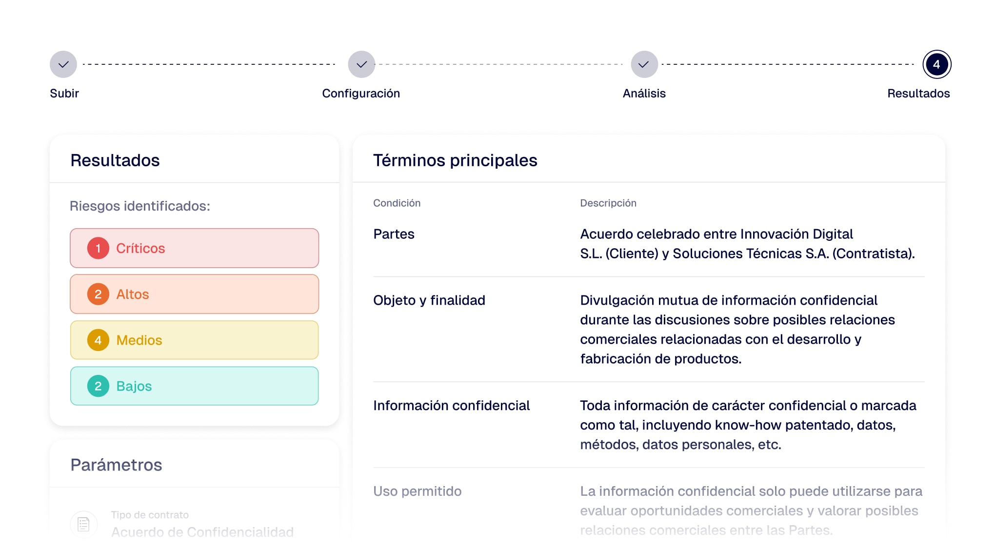 Identificación de Riesgos